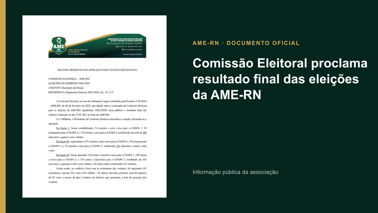 Comissão Eleitoral proclama resultado final das eleições da AME-RN